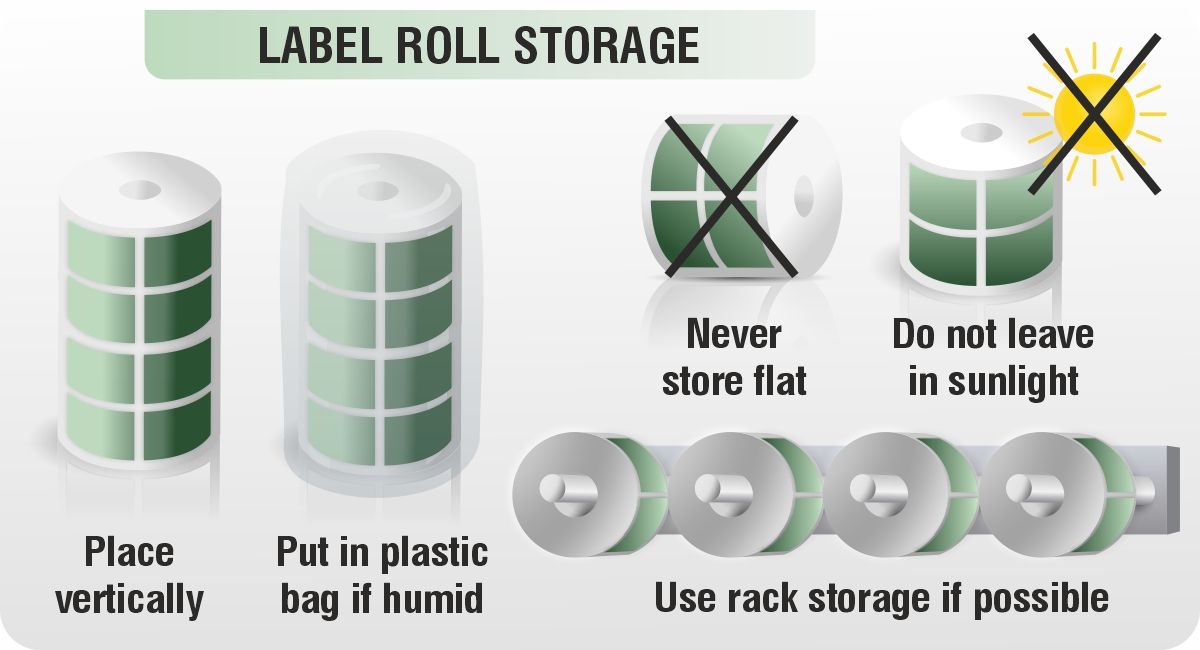  How to store labels in the proper conditions