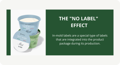In-mold етикети и техните приложения
